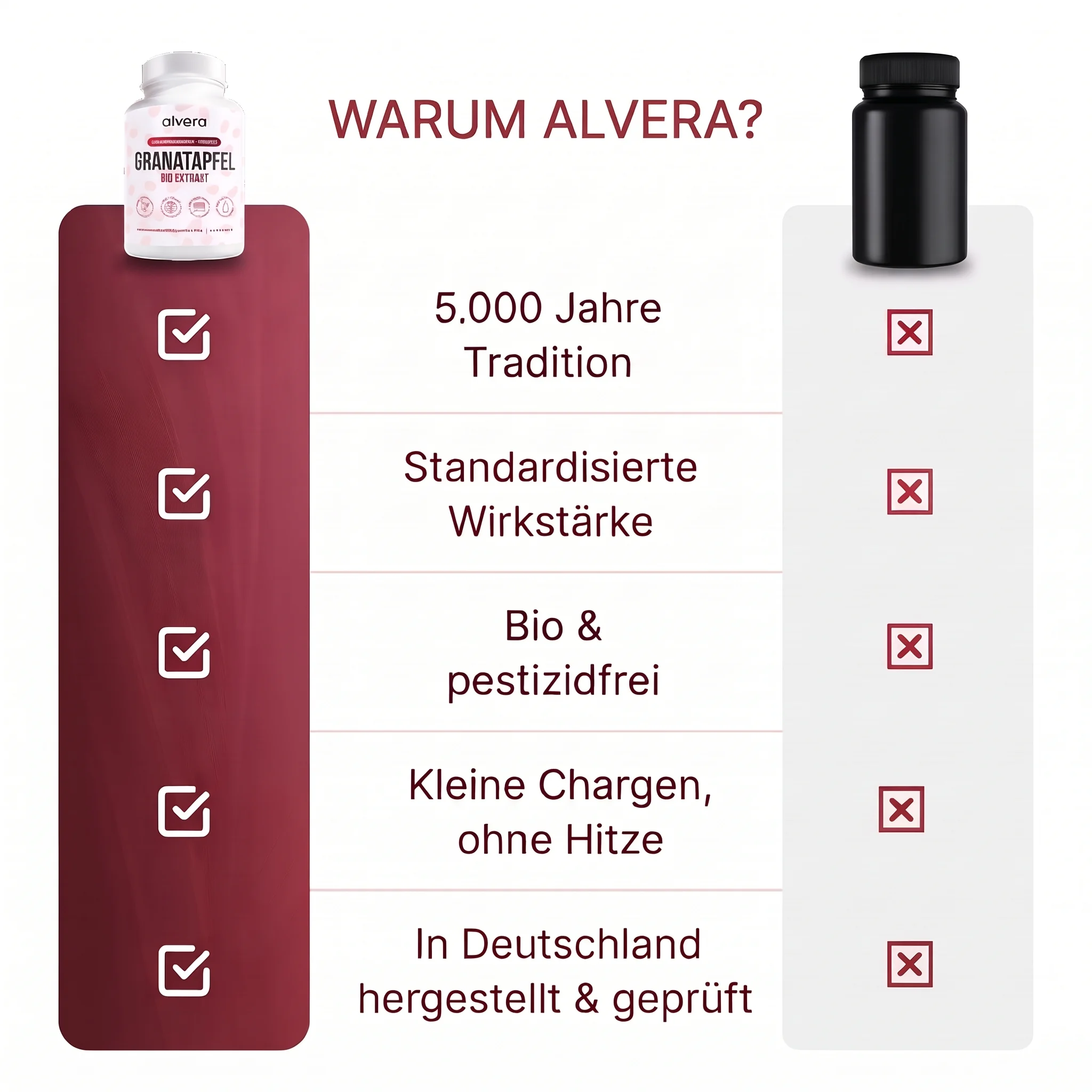 Granatapfel-Extrakt – Bild 4